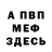 ТГК концентрат Rick Anders